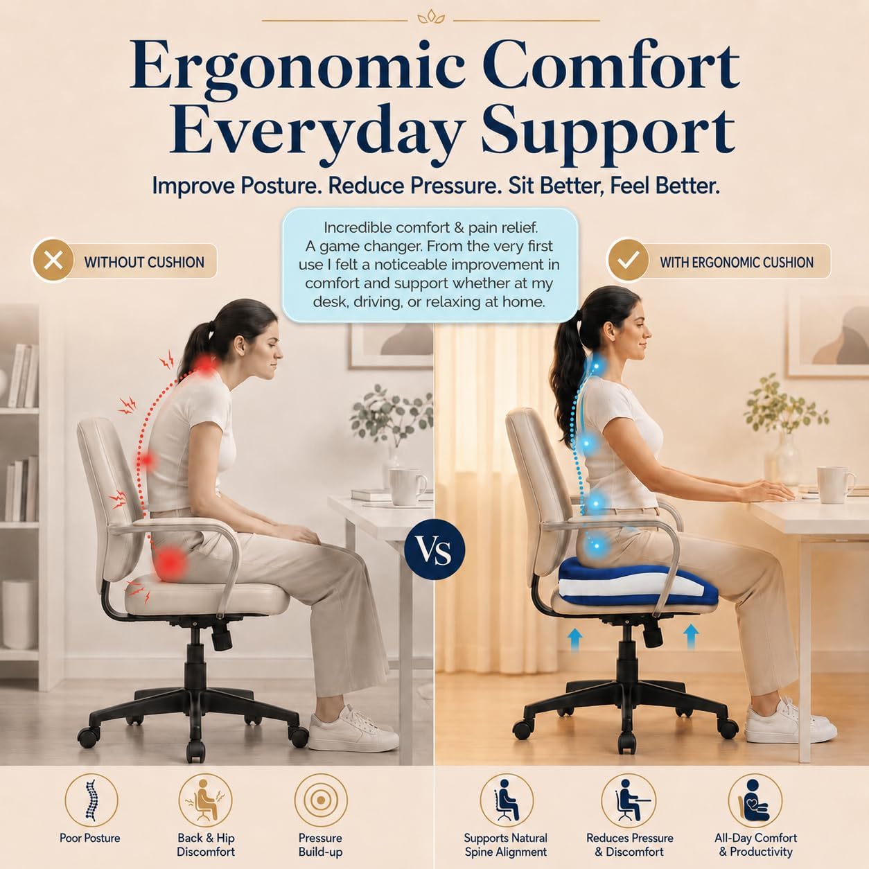 Memory Foam Ergonomic Seat Cushion for Office Chairs Pain Relief | Suitable for prolonged sitting, relieves tailbone pain, fits office chairs, wheelchairs, car seats and computer desk chairs