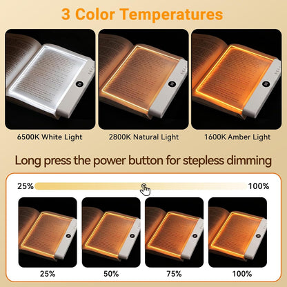 Amber Book Light, Rechargeable Clear LED Flat Reading Light with 3 Colors & Timer, Dimmable Panel Plate Lamp Book Full Page Light for Reading in Bed at Night, Funny Gifts for Readers Book Lovers