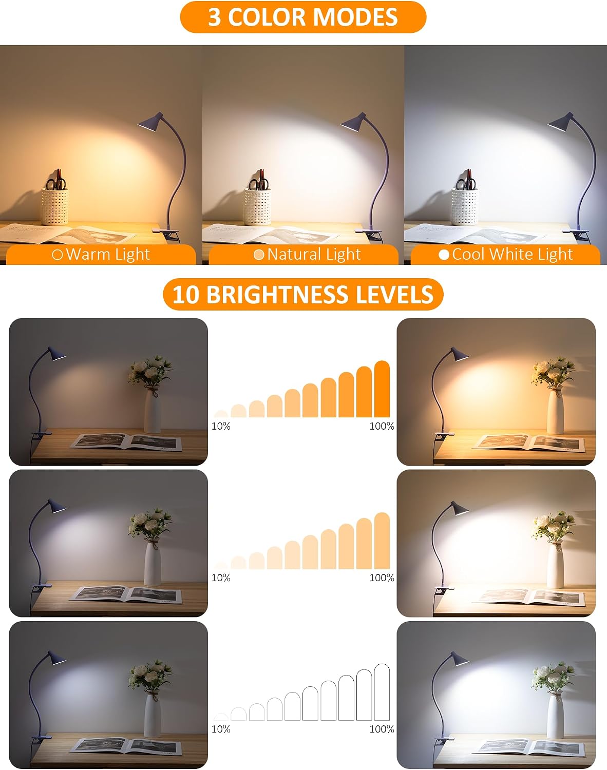 Clip on Light, Eye Care Reading Lights for Books in Bed 3 Color Modes & 10 Brightness Clip on Lamp Reading Book in Bed with Auto Timer, Reading Light for Bed Headboard Desk Bedside Dorm - Pink