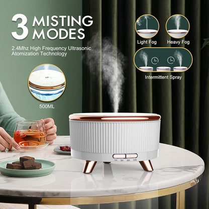 Diffusers for Essential Oils Large Room, 500ml Aromatherapy Diffuser Cool Mist Humidifier with Remote Control,7 Colors Lights & 5 Mist Mode Waterless Auto Off for Women Office Home