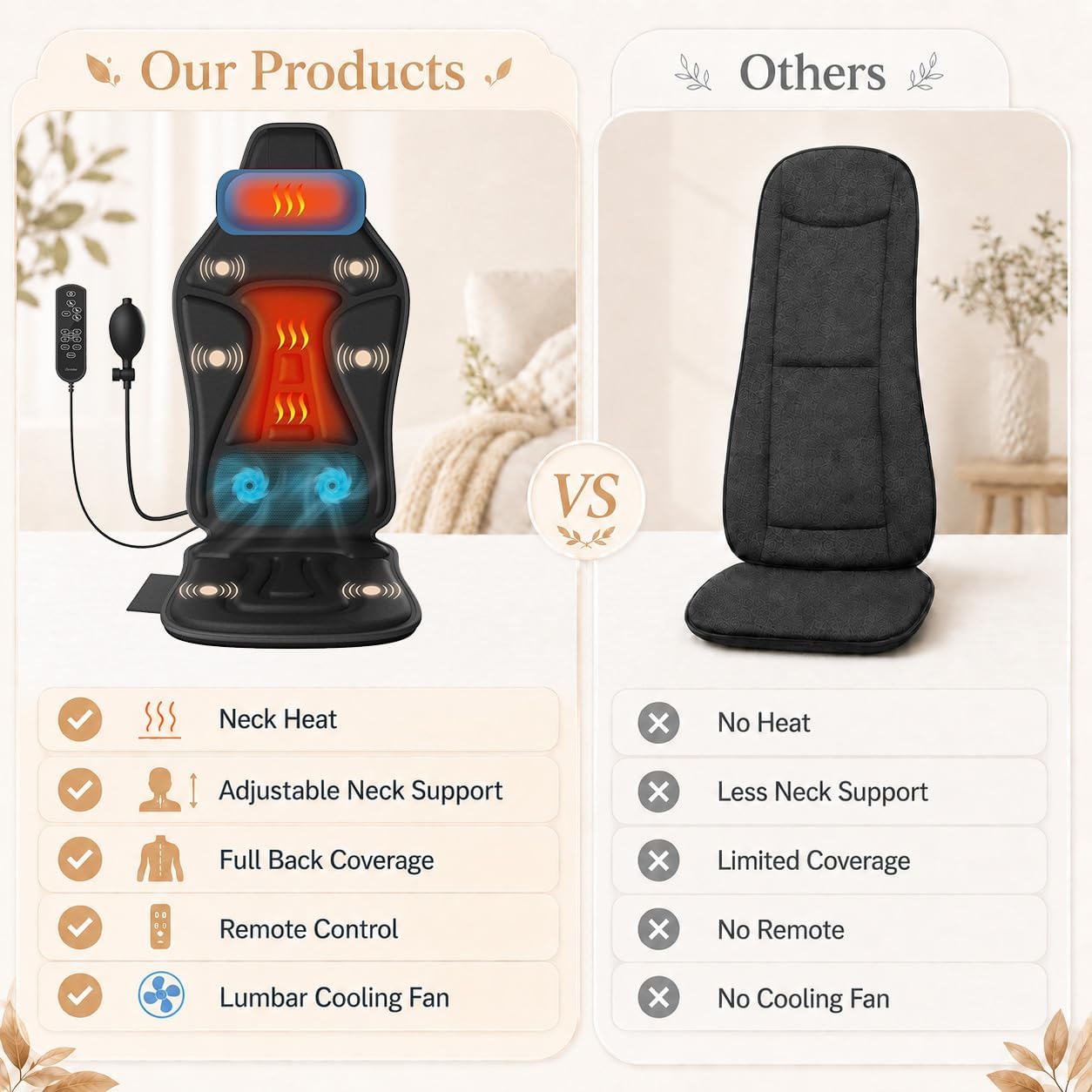 Vibrating Back Massager for Chair with Heat & Cooling, Chair Massager Pad with Adjustable Neck Support, Vibration Massage Seat Cushion for Office Chair Recliner, Home Relaxation