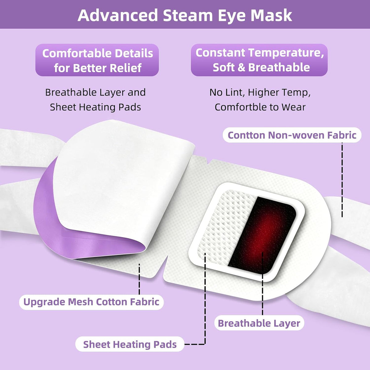 25 Pack Self Heating Warm Compress for Dry Eyes,Steam Eye Mask for Digital Eye Strain & Stye Treatment, Disposable Heated Eye Mask, Moist Heat No Microwave Needed, Sleep Travel Ready