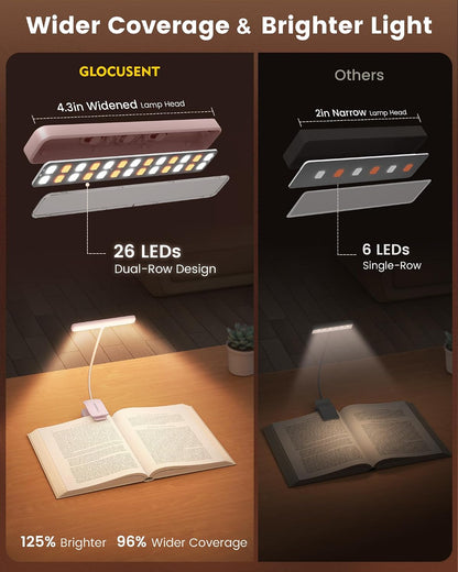 Glocusent 26 LED Reading Lights for Books in Bed, Ideal Gifts for Reader | Rechargeable Book Light, Eye Caring 5 Amber Colors Stepless Dimming, Travel Lightweight Clip-on, Book Lovers Men Women Kids