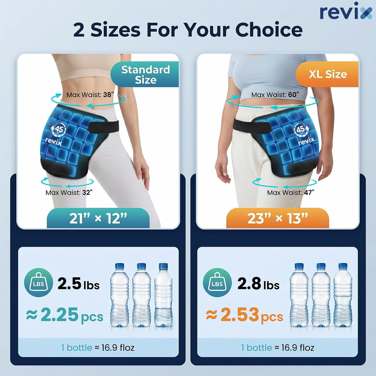 REVIX Hip Ice Pack Wrap for Sciatica & Hip Replacement, 45-Min Cold Therapy