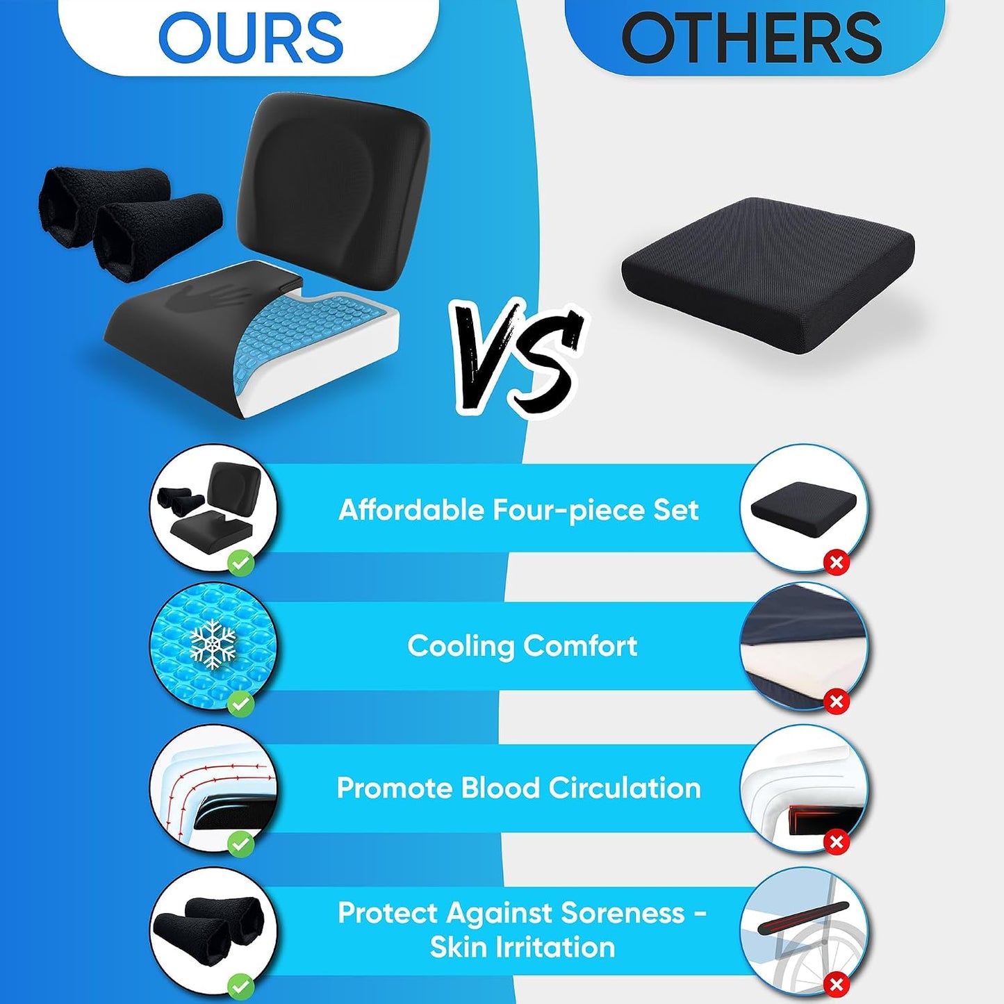 Wheelchair Cushion for Pressure Relief - (4-Piece Set) 18”x16” Anti-Slip Wheelchair Seat Cushions, Lumbar Pillow and Wheelchair Armrest Pads for Adults, Seniors, Wheelchair Accessories