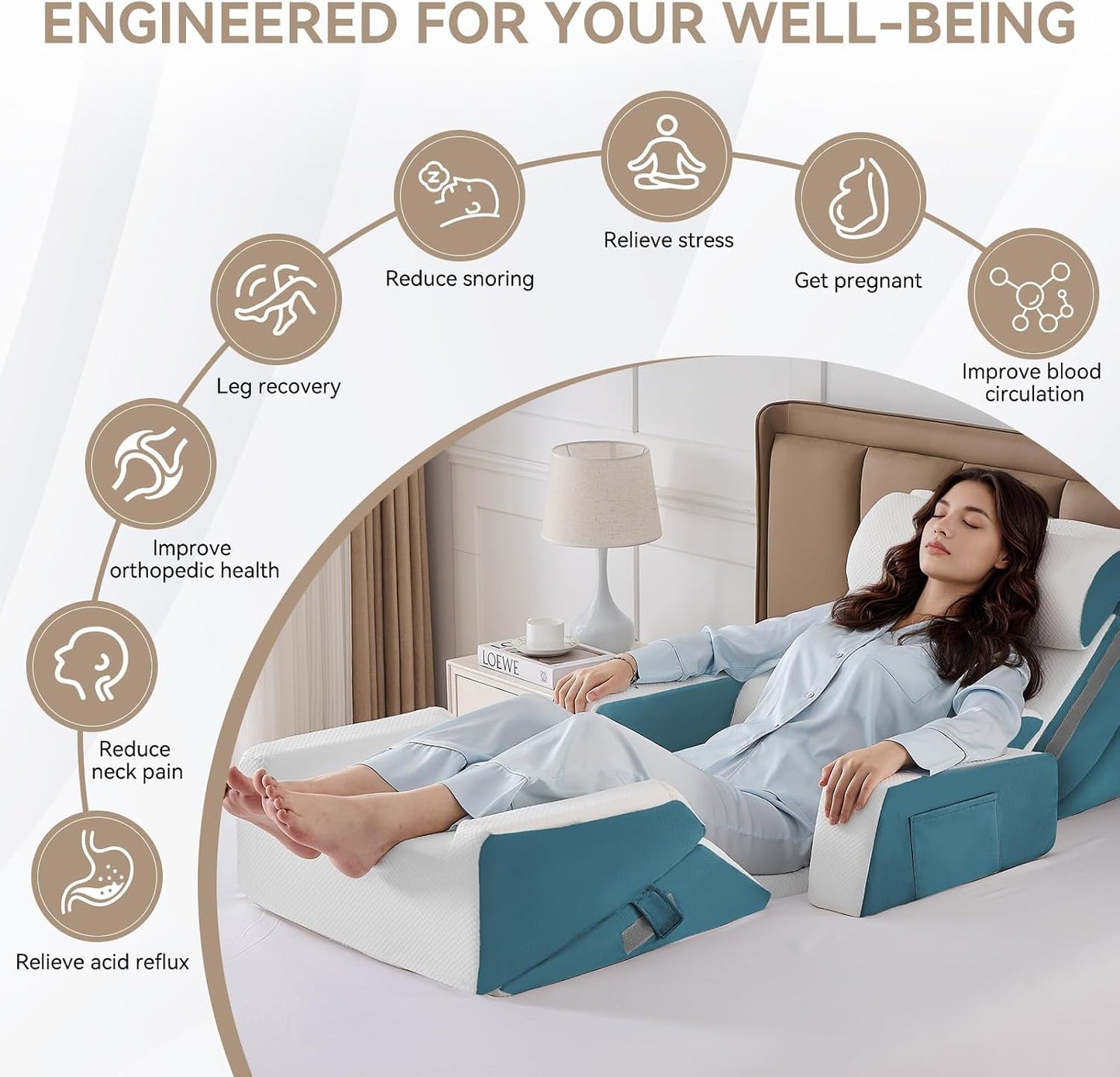 Yojoker Leg Elevation Pillows for Swelling, Memory Foam Wedge Pillow for Legs Blood Circulation, Leg Elevation Pillows for After Surgery, Knee Wedge Pillow for Sleeping Back Hip Ankles Relief