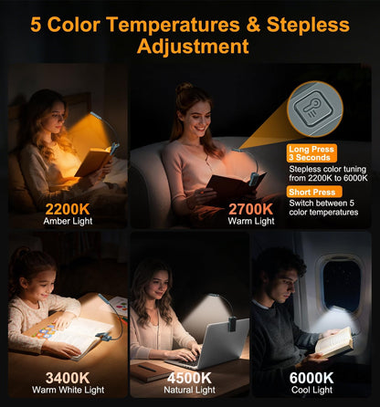 Gritin 2026 Gen 2 Book Light for Reading- 30 Eye Caring Full Spectrum LED | 5 Colors & 5 Brightness, Adjustable Wide/Narrow Beam, Upgrade 1500mAh Long-Lasting Rechargeable Clip on Light for Book Lovers