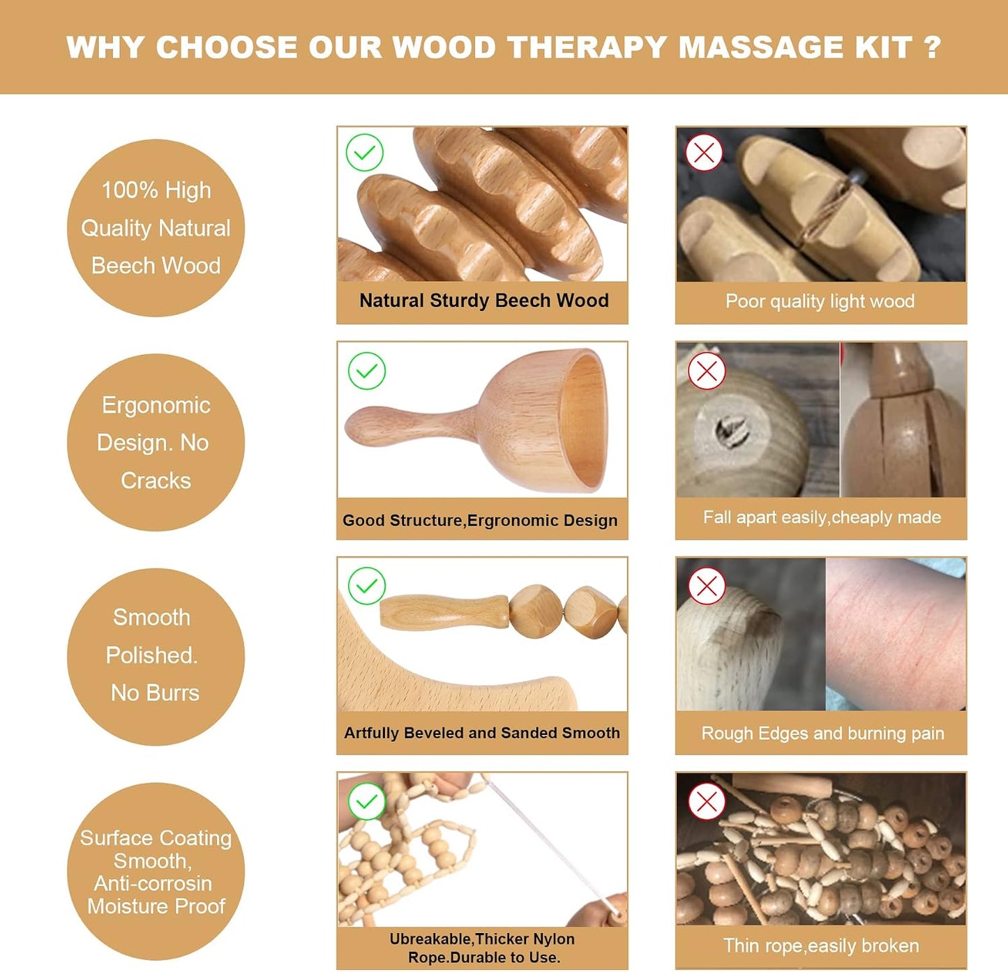 Wood Therapy Massage Tools Professional Maderoterapia Kit Body Sculpting Tools for Lymphatic Drainage and Anti-Cellulite.Wood Massager Roller Rpoe for Back and Muscle Pain Relief (5pcs)