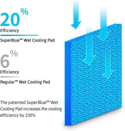 AquaPad Breeze Water Cooling Mattress Pad, 5 YR AquaCoverage, Remote Control, EvapoChill & SuperBlue Technology, Smooth, Hydro Cooled Mattress Topper, Bed Chiller (63x28 (Twin/Twin XL/Half Queen))