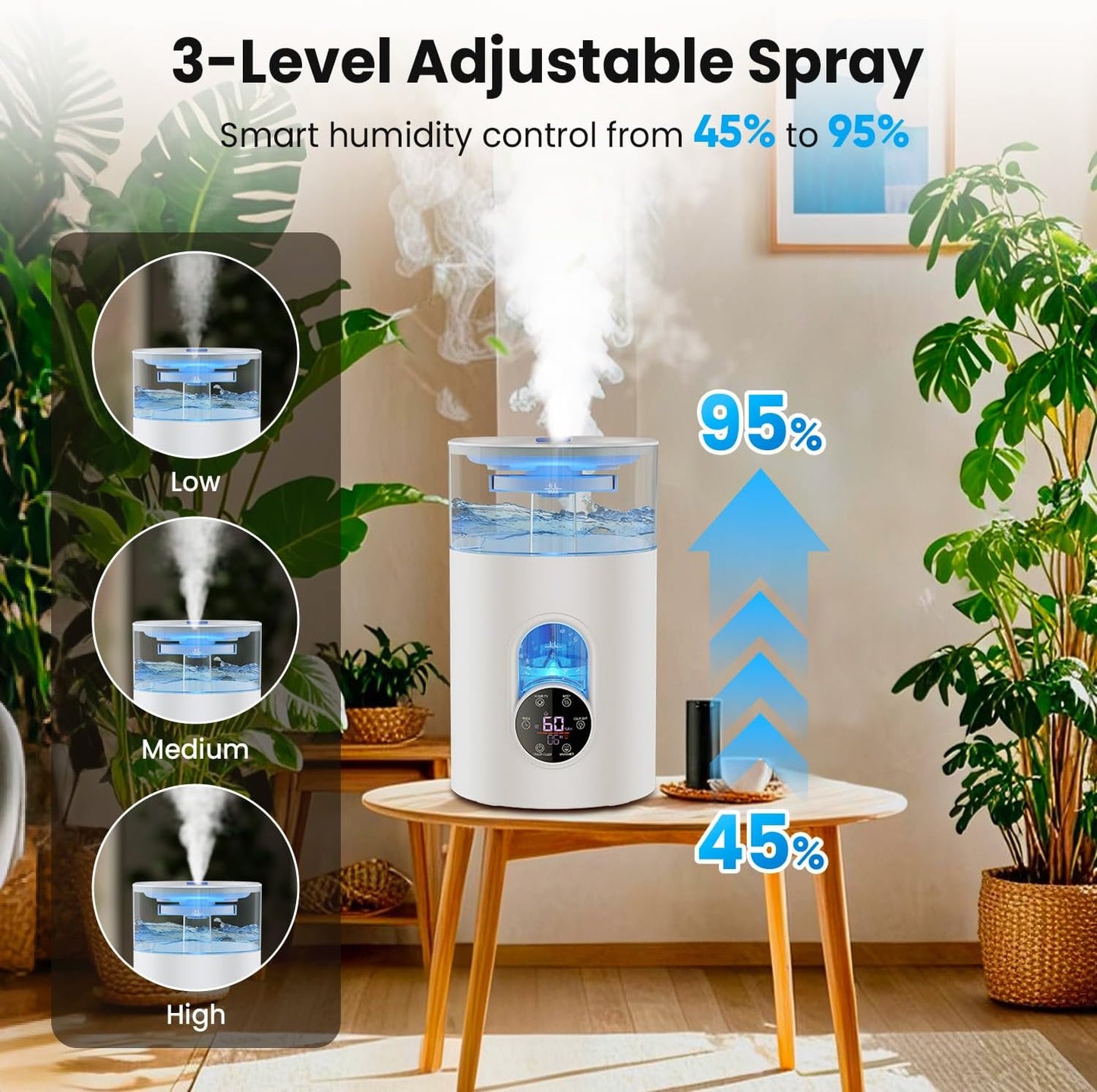 Humidifiers for Bedroom Large Room -GloryAir 6L Cool & Warm Mist Humidifier | Top Fill Design, Smart Humidity Control, Remote, 7-Color Light, Whisper-Quiet, Essential Oil Diffuser for Home & Plants,White
