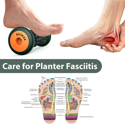 BESKAR Foot Massage Roller for Plantar Fasciitis Relief