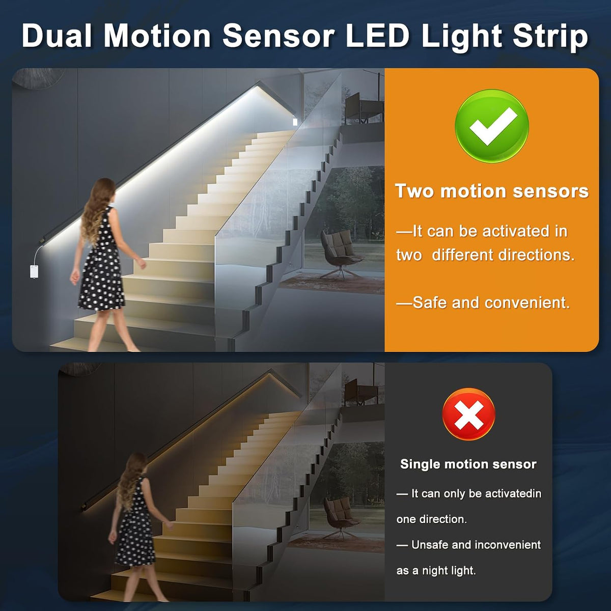 OMIKA Dual Sensor Stair Lights Indoor, Rechargeable 16.4ft LED Strip Light, 150 LEDs Double Motion Activated Under Bed Night Lights for Shelves, Stairway, Closet, Corridor, Bedroom, 6000K Cool White