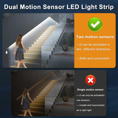 OMIKA Dual Sensor Stair Lights Indoor, Rechargeable 16.4ft LED Strip Light, 150 LEDs Double Motion Activated Under Bed Night Lights for Shelves, Stairway, Closet, Corridor, Bedroom, 6000K Cool White