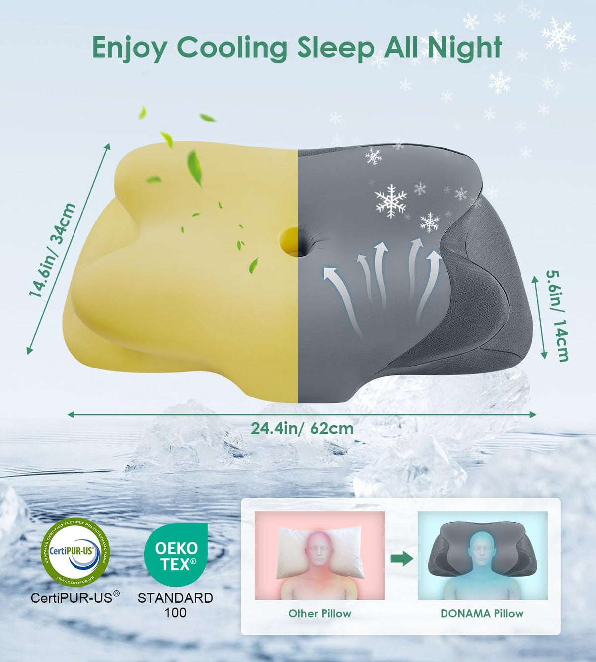 DONAMA Cervical Pillow for Neck and Shoulder Pain Relief, Cooling Contour Memory Foam Pillow, Dual-Height Ergonomic Neck Support Pillow for Side Back Stomach Sleepers with Removable Pillowcase