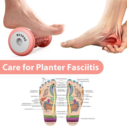 BESKAR Foot Massage Roller for Plantar Fasciitis Relief
