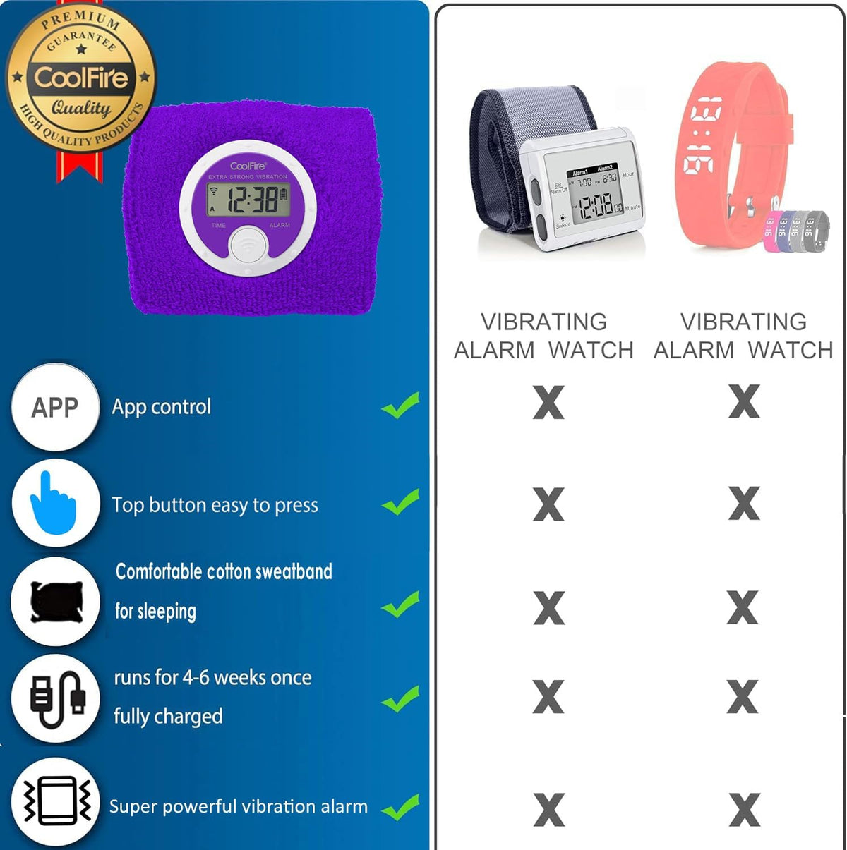 Coolfire Vibrating Alarm Clock Wristband, Silent Wake-Up Watch for Heavy Sleepers, Won’t Disturb Partner, Couples/Roommates, Deaf/Hearing Impaired, 4 Alarms, Bluetooth App, Rechargeable (Purple)