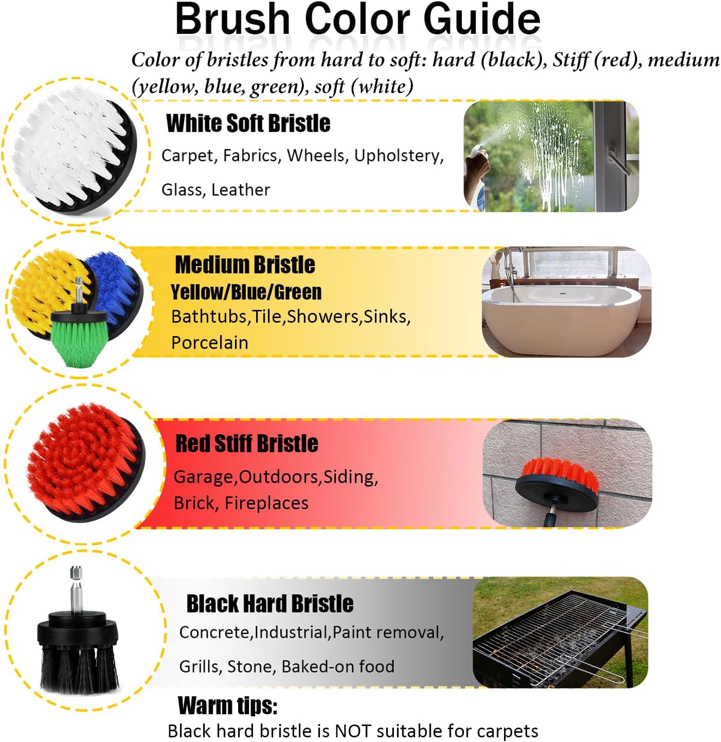 8 Pack Drill Brush Attachment Set, 1/4in Power Scrubber Brush + Extend Long Rod, Multi-Purpose Power Cleaning Scrub Brush for Bathroom, Tub, Tile, Corner, Floor(Red)