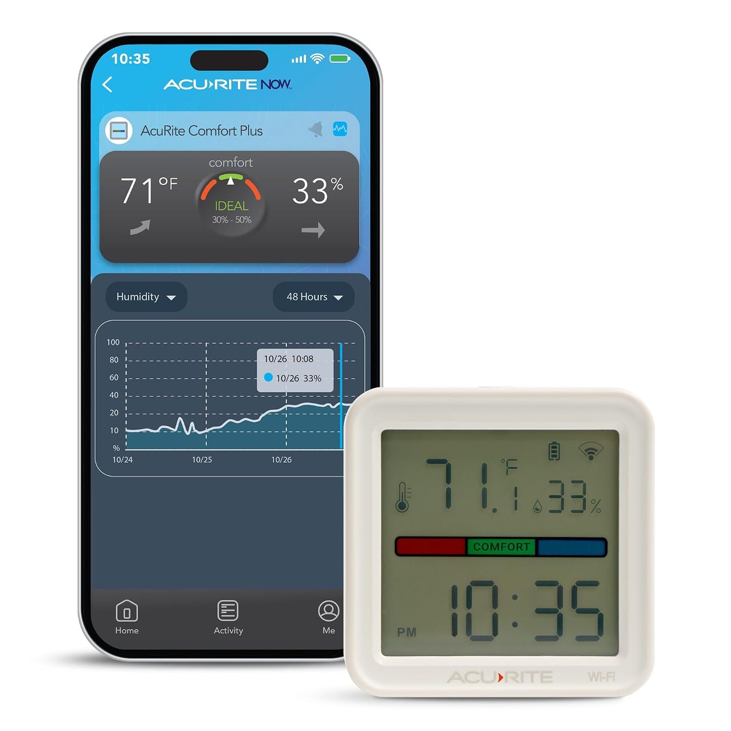 AcuRite Digital Indoor Thermometer and Hygrometer, Classic