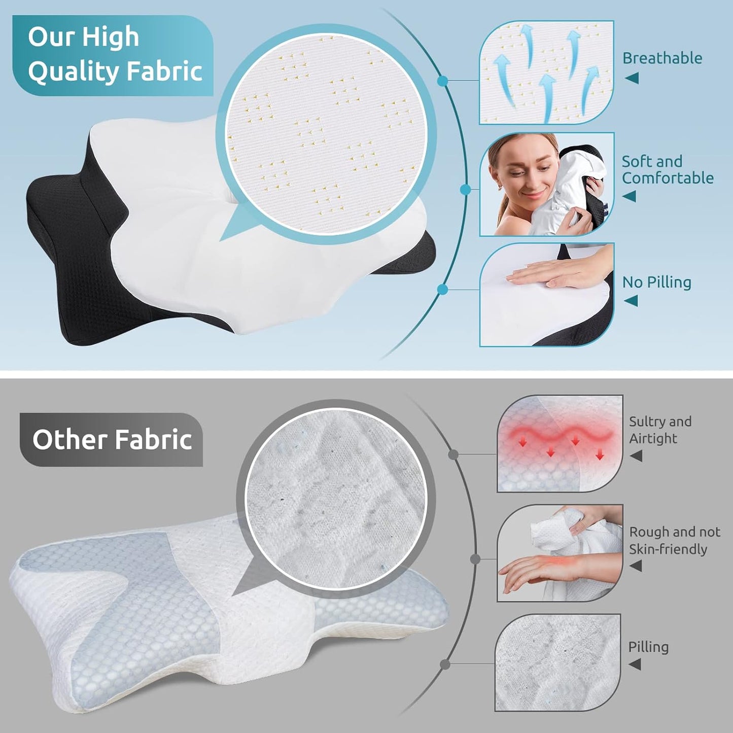 DONAMA Contour Cervical Neck Pillow for Neck Pain Relief | Queen,Ergonomic Dual-Height,Odorless Memory Foam,Side/Back/Stomach Sleepers,Cooling Hypoallergenic Cover,OEKO-TEX Certified