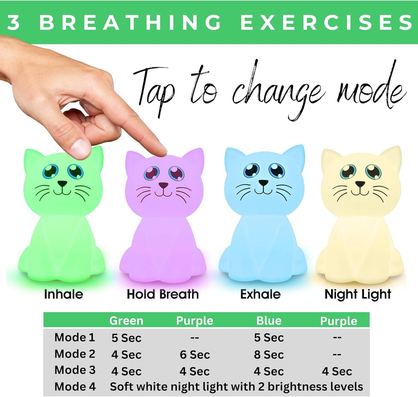 Calm Collective Cat Breathing Trainer Light & 52 CBT Journal Cards for Emotional Management and Daily Focus