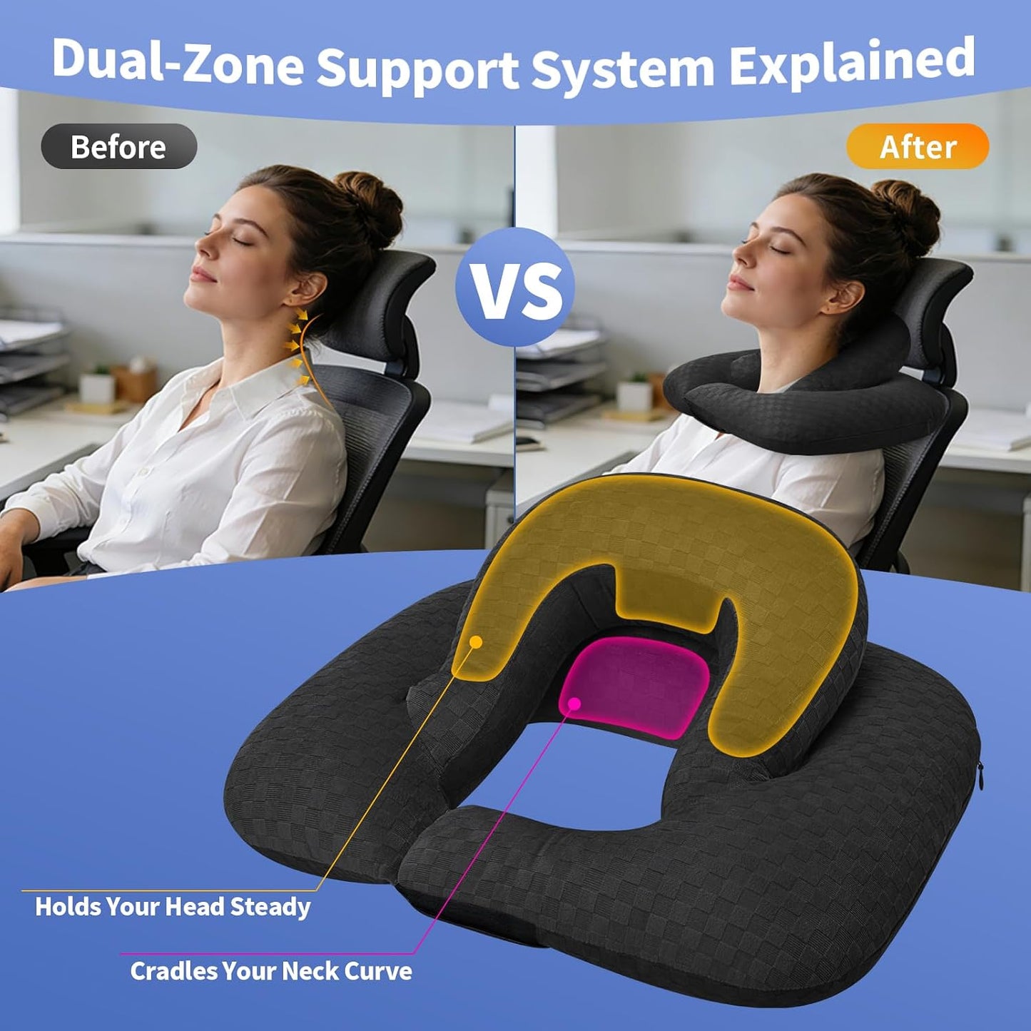 2-Layer Neck Pillow for Office, Recliner & Car -Breathable,Washable | U-Shape, Dual-zone support, 5-in-1 Use: Headrest, Lumbar, Seat Cushion, Travel, 15.7x11.8x6.3 in, 1.3 lbs, Hollow Fiber Fill