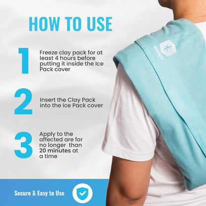 ICEWRAPS Reusable Cold Pack with Fabric Cover - Standard 7 x 28 Inch, Blue