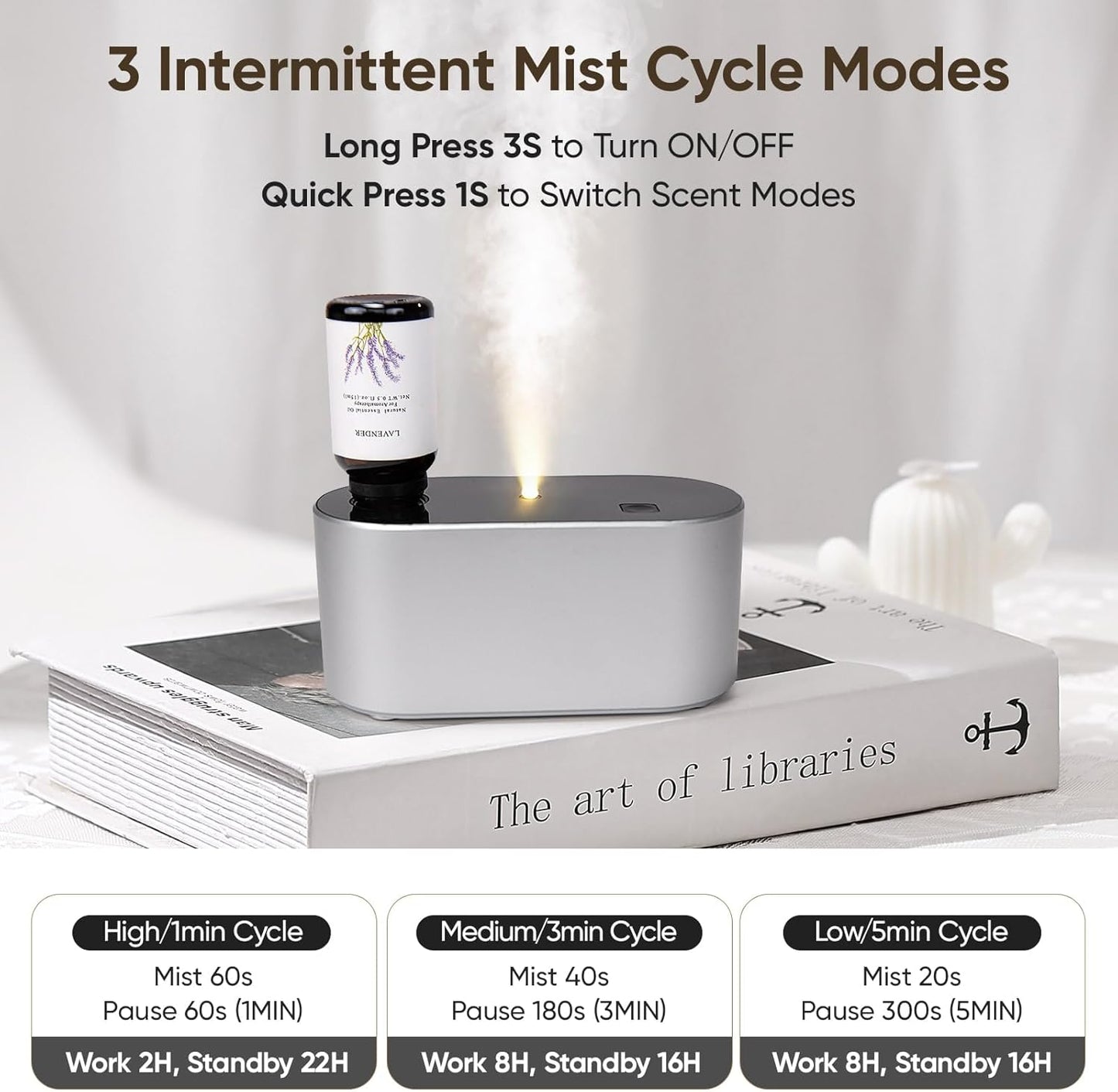 Lecdura Waterless Diffuser for Essential Oil, Battery Operated Scent Air Aromatherapy Diffuser, Mini Aroma Diffusers with 3 Intermittent Mist Modes, Cycle Start for 400-700 sq.ft Home Office Bedroom.