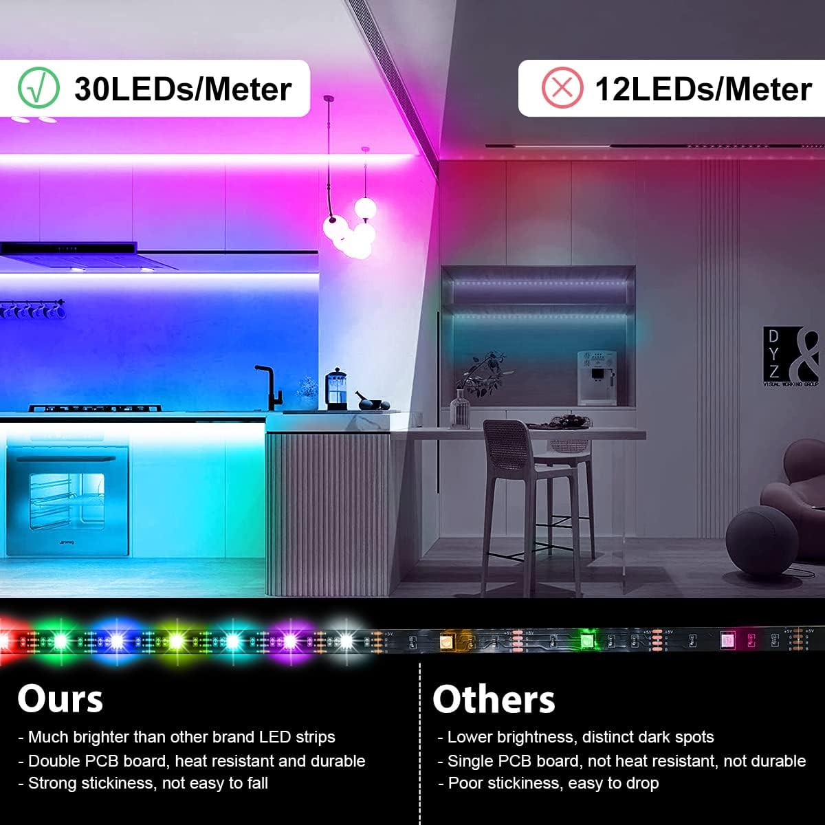 RGB Under Cabinet Lights with Motion Sensor, 6 Pre-Cut LED Strip Lights with Remote Control, Music Sync Color Changing Closet Lights, for Kitchen, Counter, Shelf, TV Backlight, Bookcase, 9.8ft