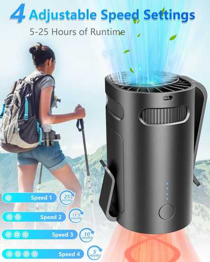 Neck Fan with Cooling Plate-24H Quiet Powerful Fans that Blow Cold Air-5 Speed&Power LED Display-USB 5500mAh Bladeless Wearable Personal AC Cooler for Women,Men,Kids,Travel,Outside,Indoor White