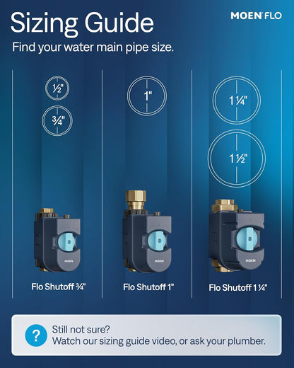 Moen Flo Shutoff, 3/4" Automatic Water Leak Detector & Shutoff, 900-001 | Automatic Shutoff, Leak Detection, MicroLeak Tests, Monitors Flow, Pressure, Moisture, and Temperature, WiFi App Control