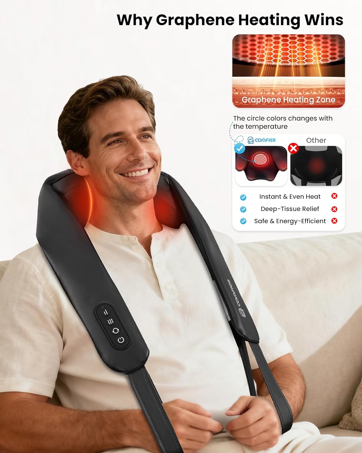 COMFIER Shiatsu Neck and Shoulder Massager with Heat,White Elephant Gifts for Adults,4D Deep Kneading Massage Pillow with Heat, Back Massager, Pillow Massage,Jet Black