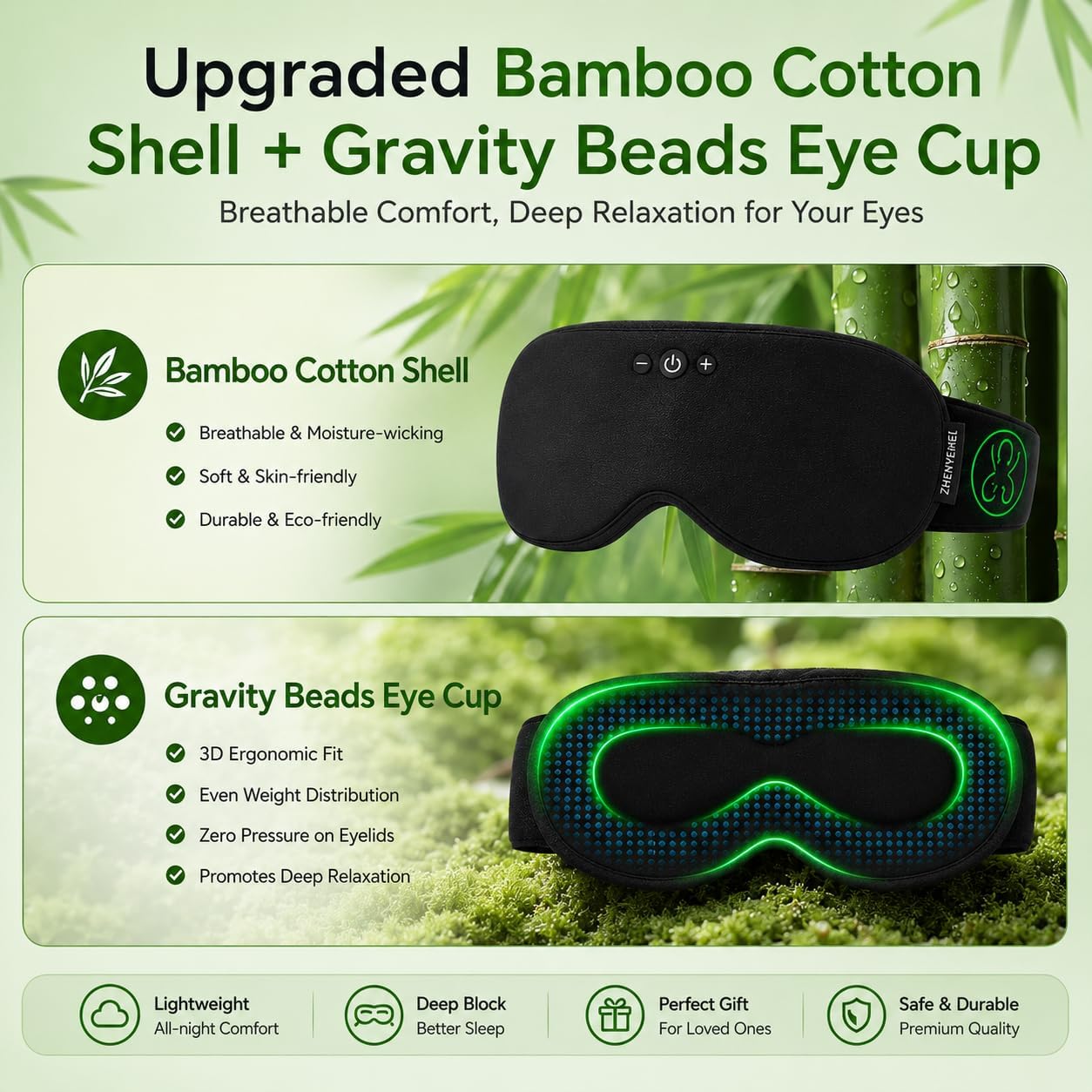 2 in 1 Smart Bluetooth Bamboo Cotton Sleep Mask Headphones, 3D Weighted Compress Eye Mask 100% Blackout Sleep Mask Zero Eye Pressure