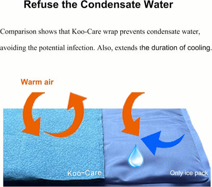 Koo-Care Large Flexible Gel Ice Pack & Wrap with Straps for Hot Cold Therapy - Pain Relief for Shoulder Rotator Cuff, Back, Hip, Knee Replacement Surgery, Shin Splint Injuries Reusable - 11" x 14"
