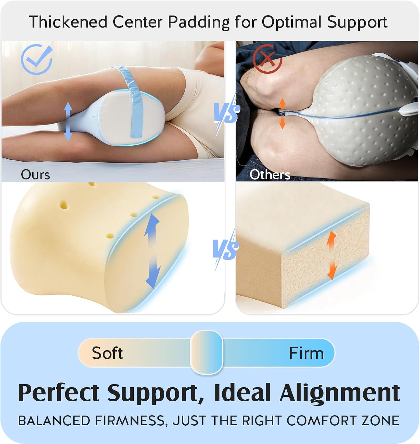 YFONG Knee Pillow for Side Sleepers, Memory Foam Leg Pillow, Blue | Adjustable & Detachable Strap, Ergonomic Support for Back, Hip, Knee, Sciatica Pain