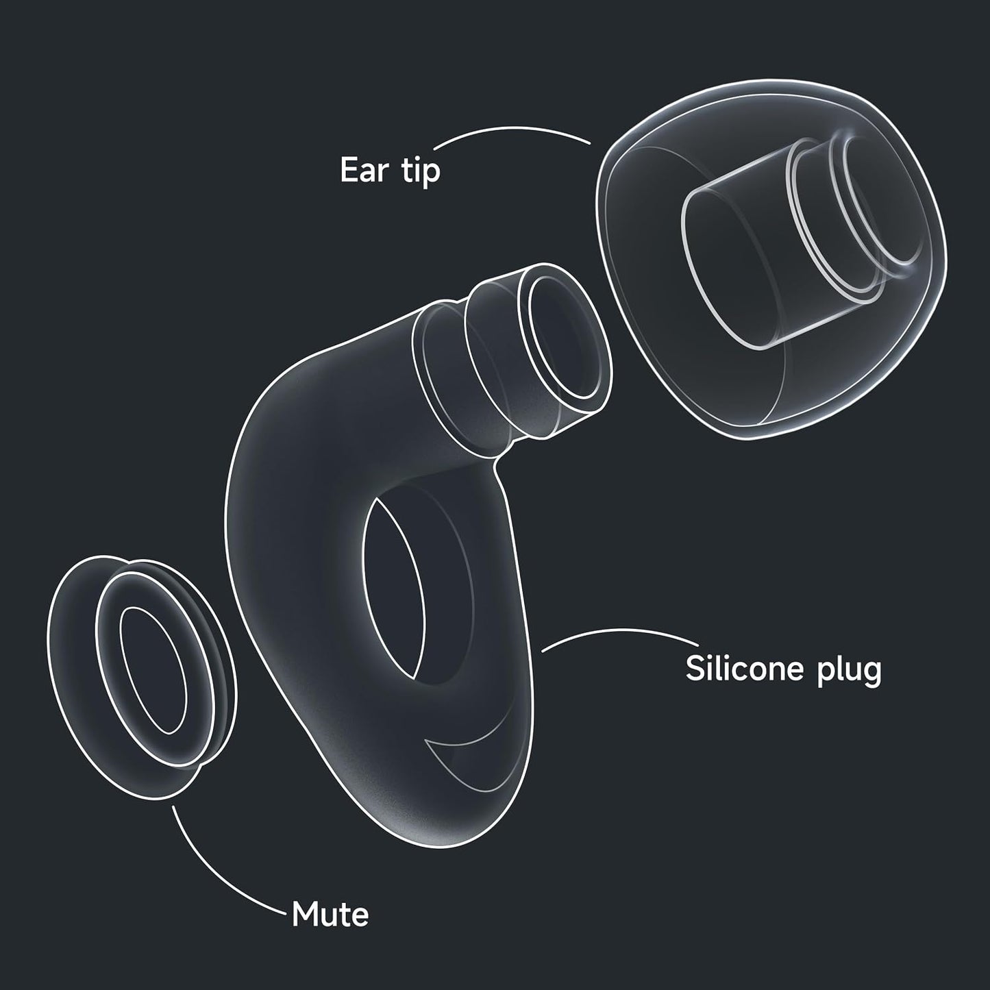Ear Plugs for Sleeping, Reusable Silicone, 28dB Noise Reduction | Noise Cancelling, High Fidelity with Mute Layer for Travel and Focus, Black-White