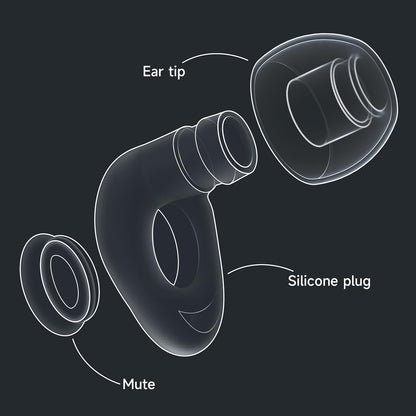 Ear Plugs for Sleeping, Reusable Silicone, 28dB Noise Reduction | Noise Cancelling, High Fidelity with Mute Layer for Travel and Focus, Black-White