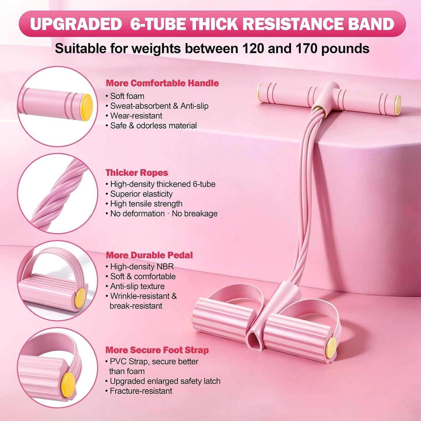 Foot Pedal Resistance Bands with Handles, 6-Tube Multifunction Exercise Bands, Durable Home Gym Fitness Equipment for Women & Men