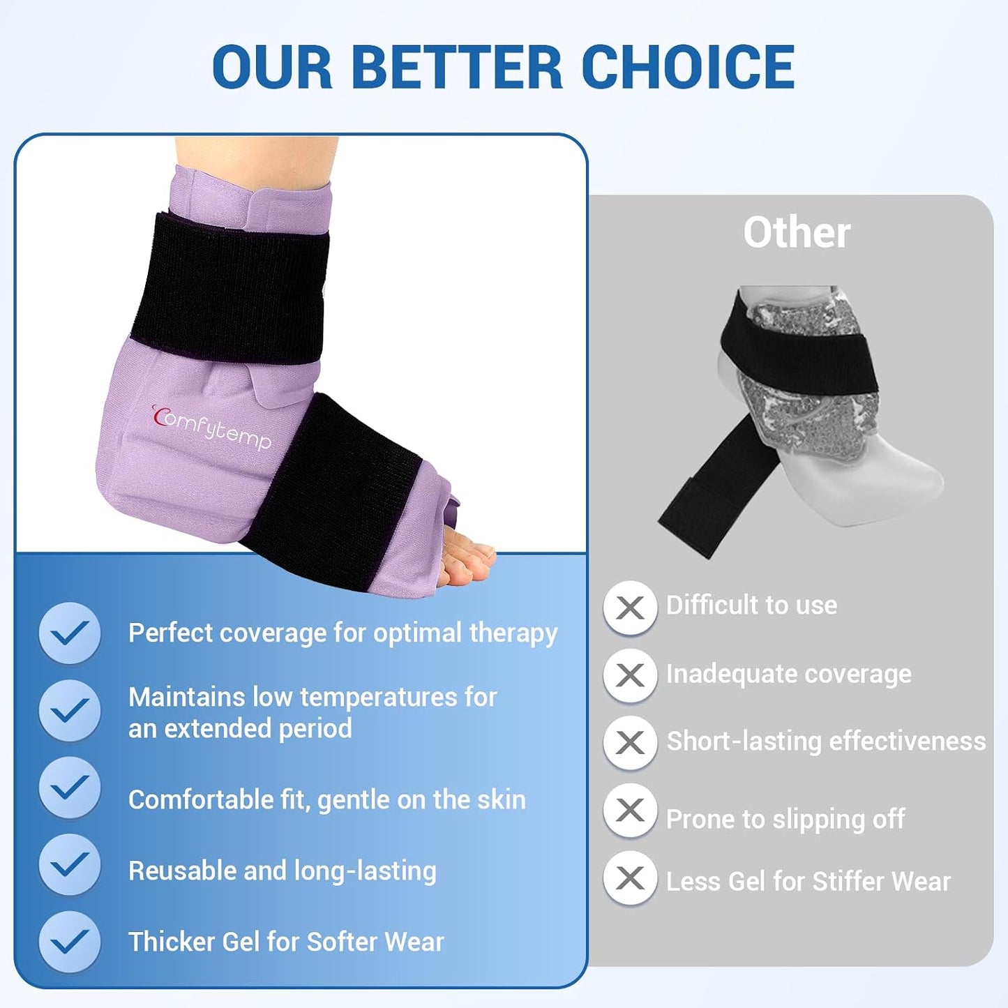Comfytemp Ankle Foot Ice Pack Wrap for Plantar Fasciitis Relief, FSA Eligible HSA, Ankles Brace for Sprain Pain, Heel Spur, Swelling, Achilles Tendonitis, Hot Cold Gel Ice Pack for Injuries Reusable