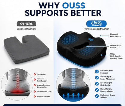 Seat Cushion, for Office Chairs, Coccyx & Tailbone Pain Relief, Ergonomic Design, Memory Foam, Non-Slip Washable Cover, for Office, Car, Wheelchair, Gaming