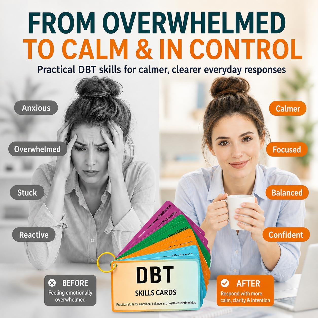 DBT Skills Cards for Adults & Teens – 24 DBT Coping Skills Flashcards for Emotional Regulation, Mindfulness, Distress Tolerance & Interpersonal Effectiveness, Therapy Tools for Counselors & Therapists