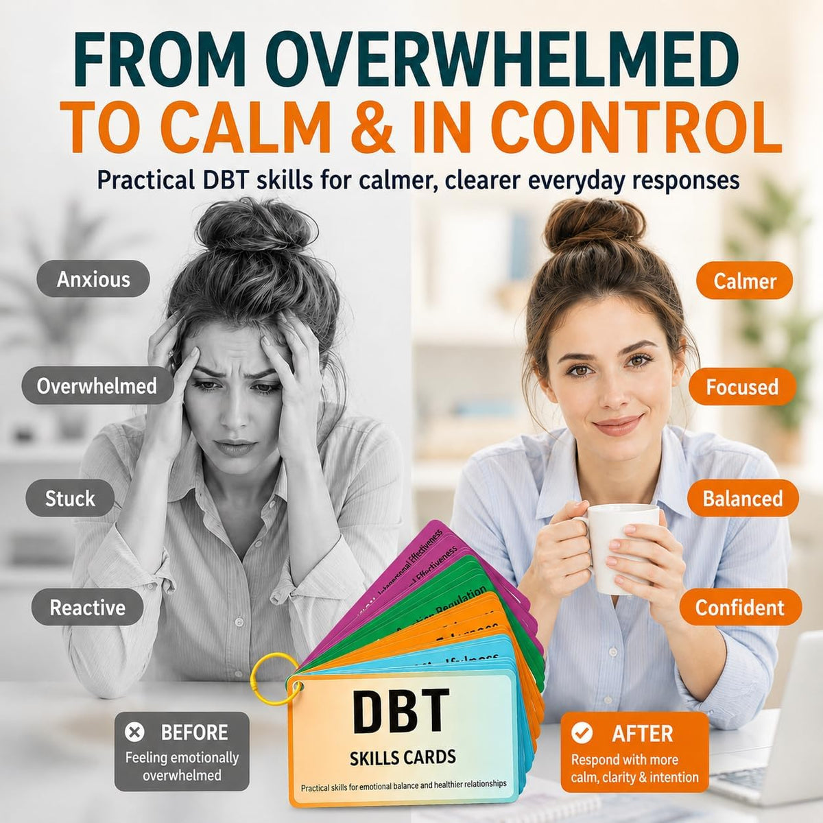 DBT Skills Cards for Adults & Teens – 24 DBT Coping Skills Flashcards for Emotional Regulation, Mindfulness, Distress Tolerance & Interpersonal Effectiveness, Therapy Tools for Counselors & Therapists
