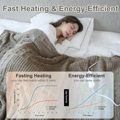 Heated Blanket Electric Throw, 50"X60" Heating Blanket Waffle with 12 Heat Levels, Fast Heating Blanket with 1-12H Timer, Overheat Protection with ETL & FCC for Bed Home Office Sofa (Light Gray）