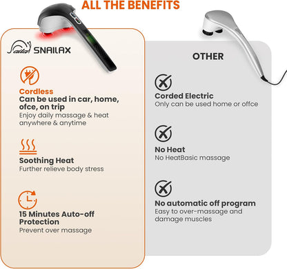 Snailax Cordless Handheld Back Massager with Heat, Percussion, Rechargeable