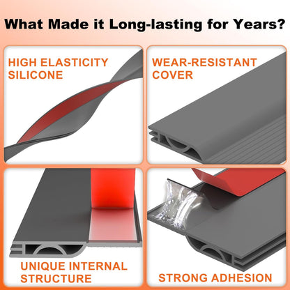 Door Draft Stopper, Door Sweep for Bottom of Door, Weather Stripping Door Seal Gap Filler Bottom Blocker Soundproofing Cold Air Insulation Save Energy Install Quickly Easily (Black, 39‘’)