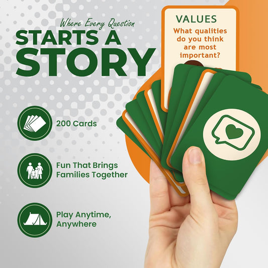 Conversation Cards for Family & Friends - 200 Prompts, 6 Categories, Perfect for Daily Table Talk, Screen-Free Fun, Holiday, Birthday & Housewarming Gift (Family)