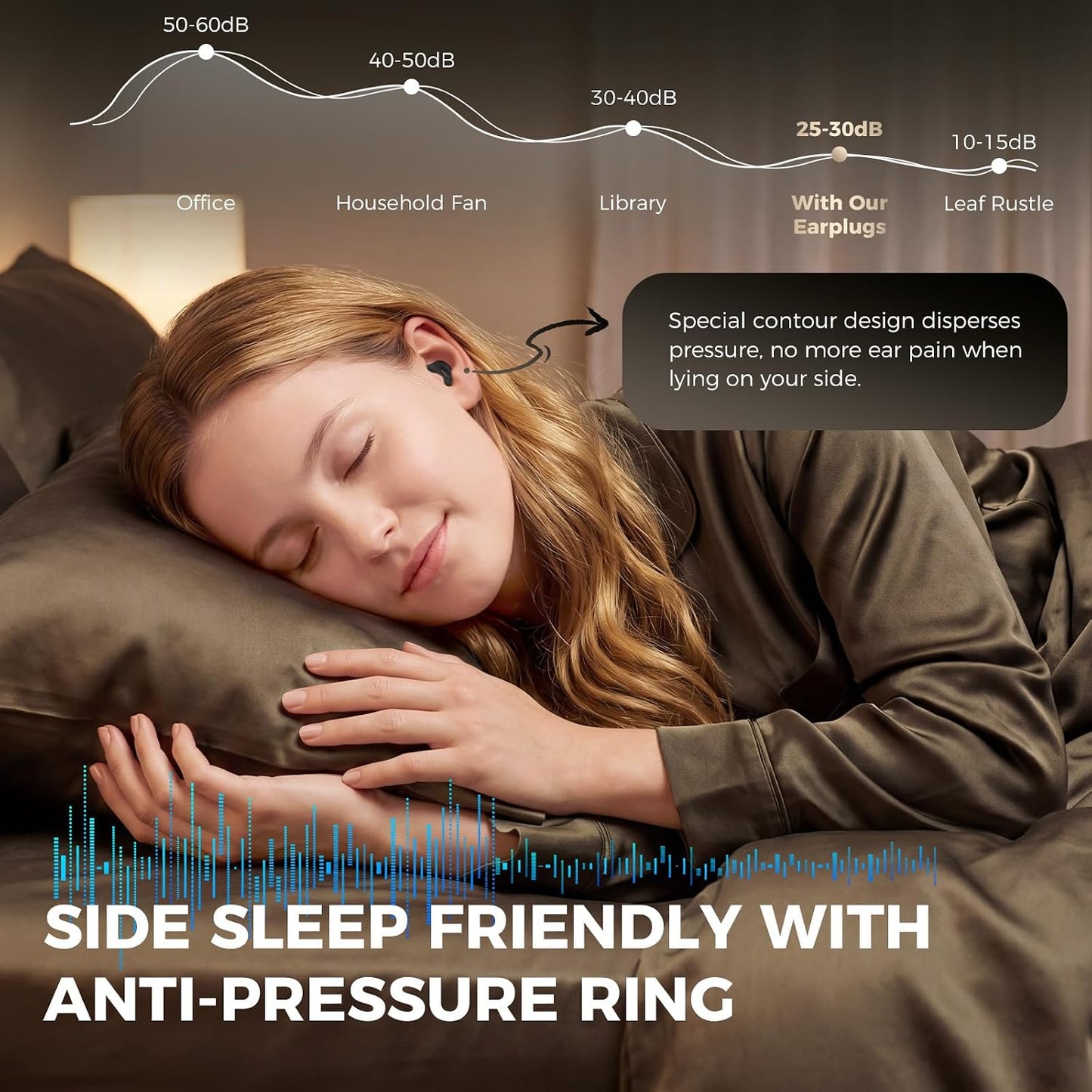 Ear Plugs for Sleeping, 28dB Silicone for Side Sleepers, Black | Soft, Reusable Silicone with 4 Ear Tip Sizes for Sleep, Travel and Focus