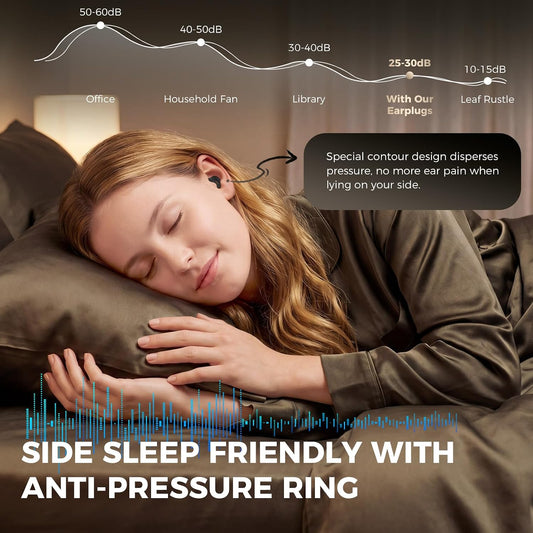 Ear Plugs for Sleeping, 28dB Silicone for Side Sleepers, Black