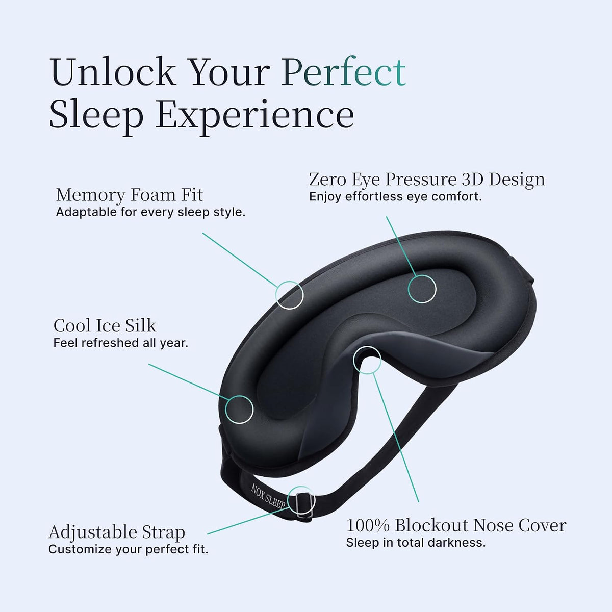 Nox Sleep 3D Sleep Mask for Men, 100% Blackout Eye Mask for Sleep, Ice Silk Adjustable Sleeping Mask for Side Sleepers, Soft Breathable Blindfold, Perfect Sleep Mask for Travel & Women (Black)
