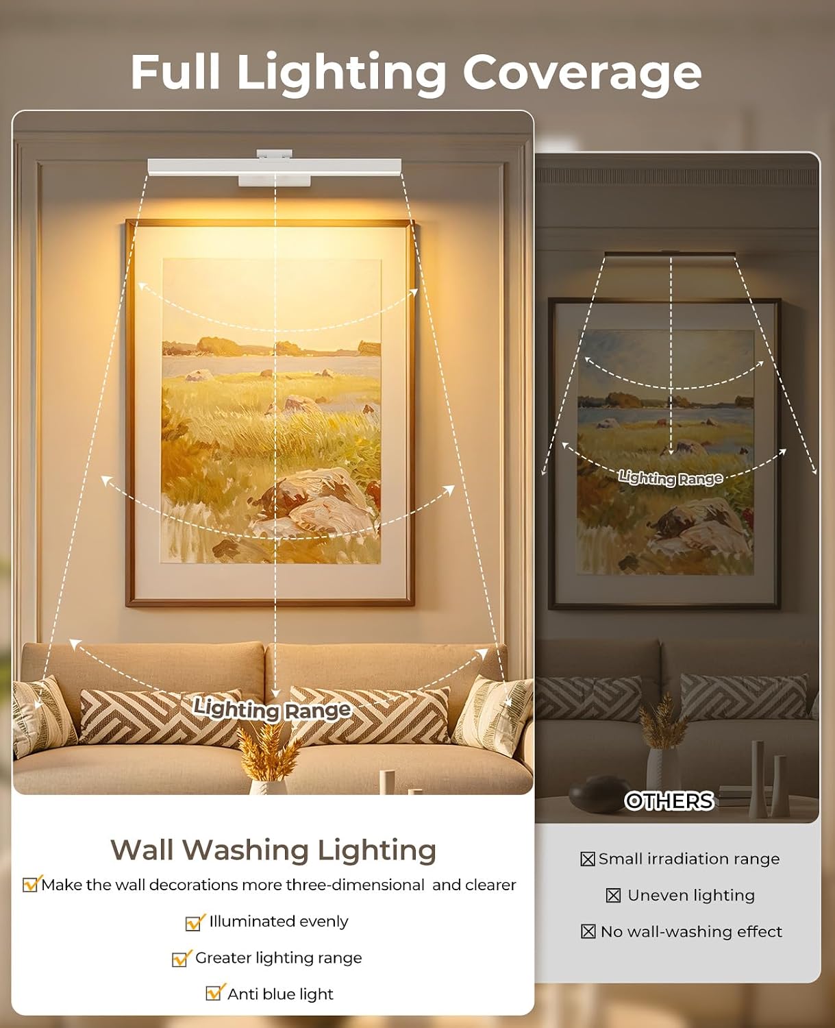 Picture Light for Wall, 16in Battery Wall Sconce Art Light CCT Dimmable Magnetic Battery Lights for Painting with Remote Control for Gallery Artwork Living Room Portraits Hallway 2PCS Black
