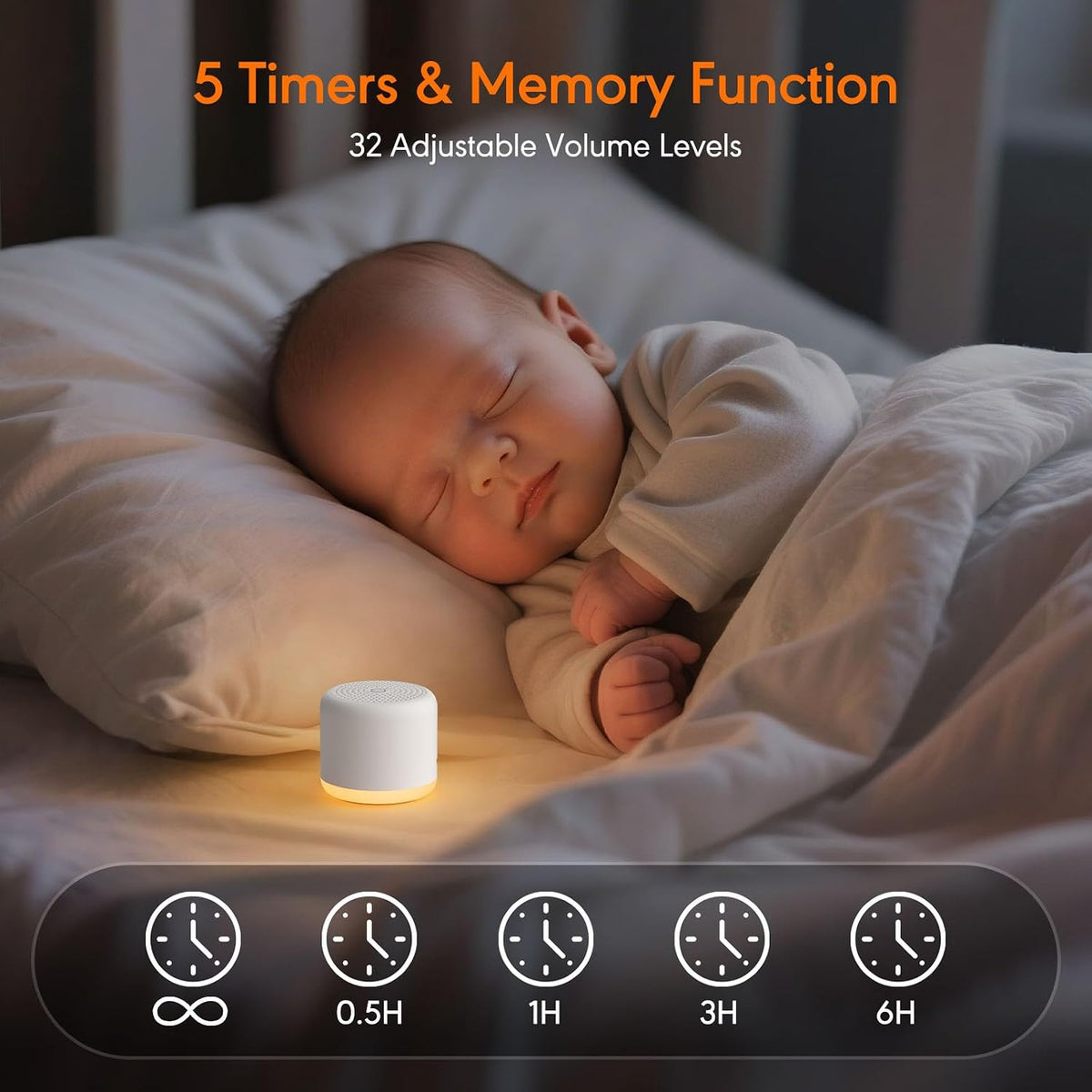 White Noise Machine with Night Light, 18 Soothing Sounds Portable Sound Machine for Baby Adults, Mini Travel Sound Machine for Sleeping with Memory Timer, Office Hotel Gift
